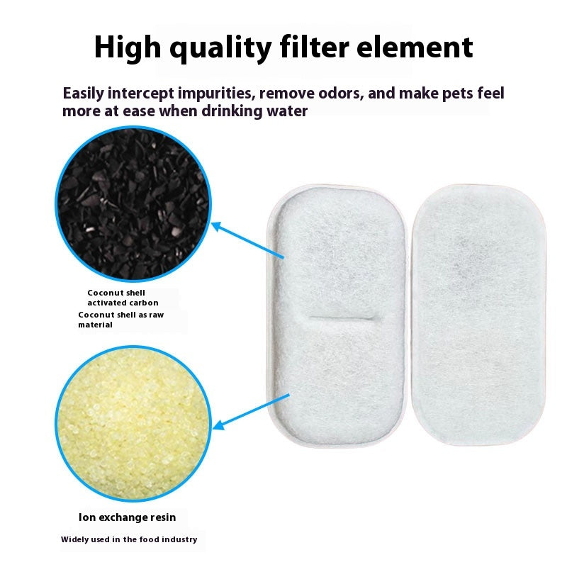 Pet Stainless Steel Plastic Spray Mute With See-Through Water Dispenser