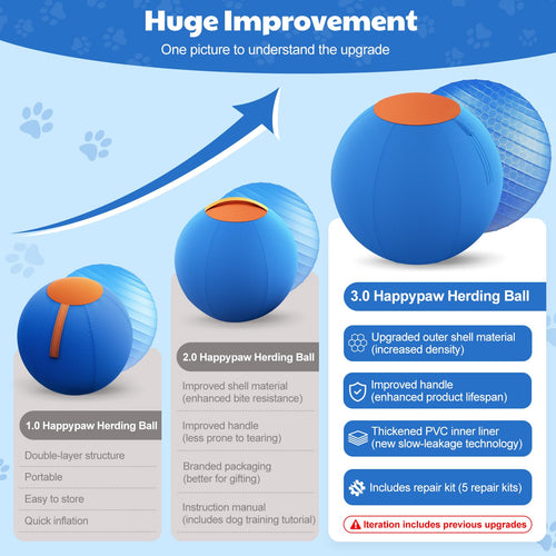 17.7'' Herding Ball For Dogs - Enhanced Chew Resistance & Heavy-Duty Material, Dog Toy Agility Equipment For Australian Shepherds,Collies, I