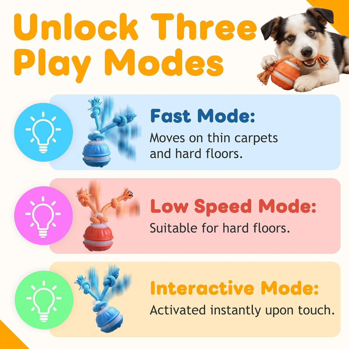 Interactive Dog Toys,Dog Ball Toy With Squeaky Birdsong Sound And Stimulation,Automatic Motion Activated Dog Toy For Boredom,Indoor Outdoor