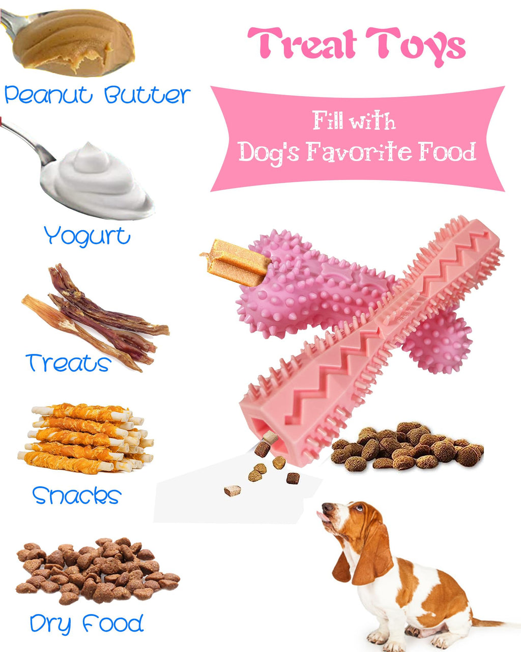 Puppy Teething Chew Toy Set