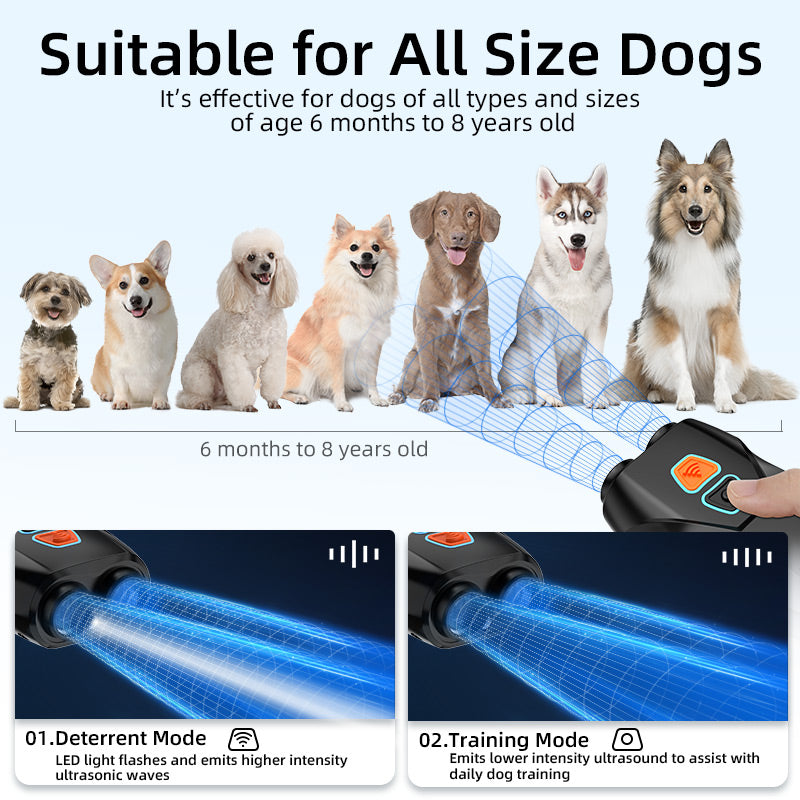 Portable Ultrasonic Electronic Dog Repeller