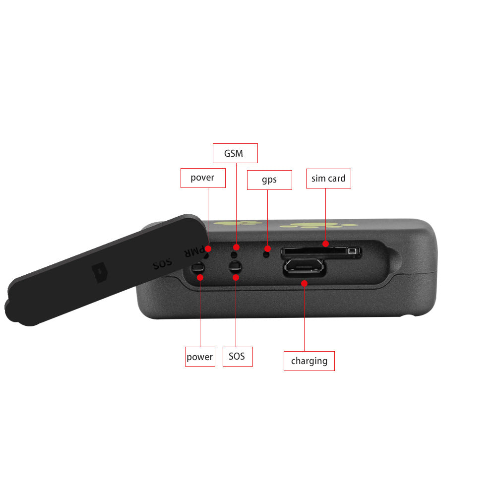PVC GPS Pet Tracker