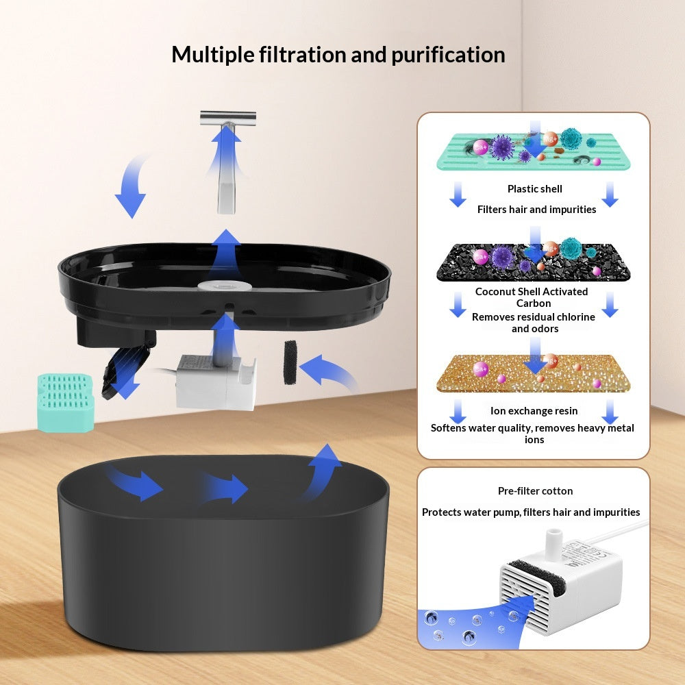 T-Shaped Dual-Spout Pet Water Fountain