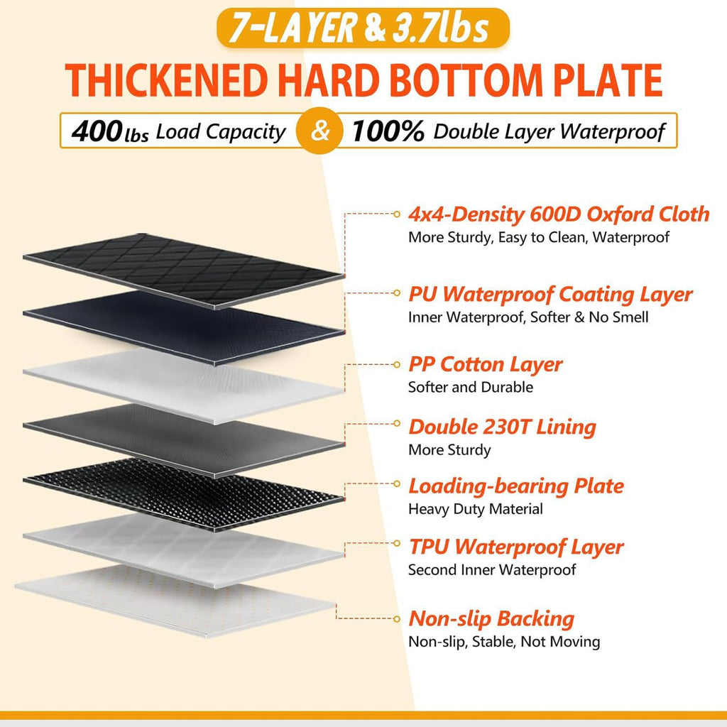 Pet Car Mat with Load-Bearing Board