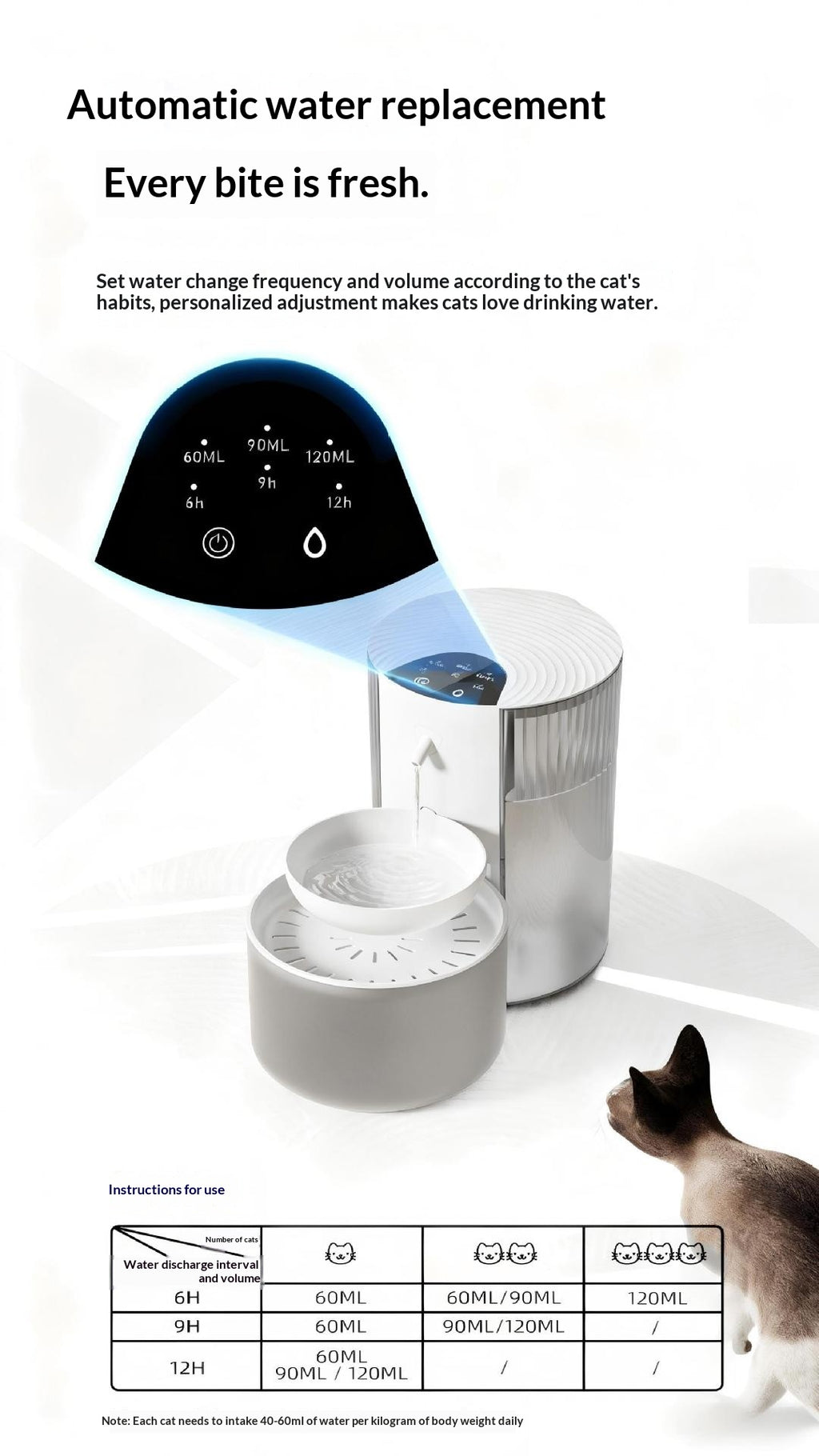 Smart Constant-Temperature 3L Pet Water Fountain