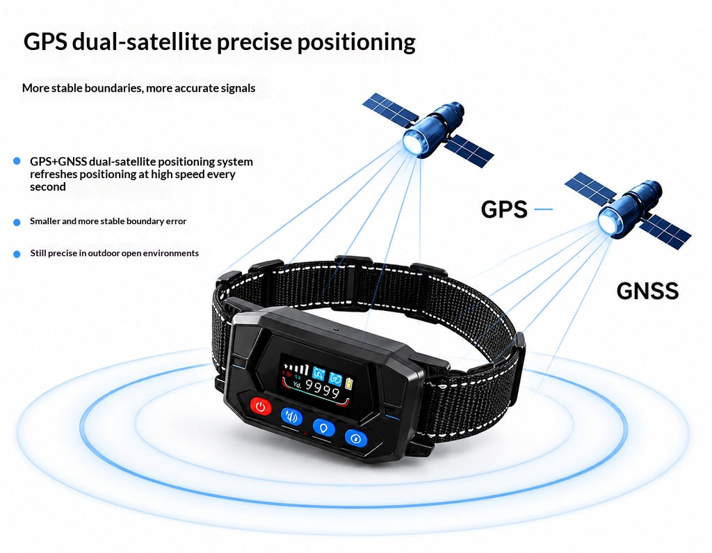 Smart GPS Wireless Fence Tracking Collar