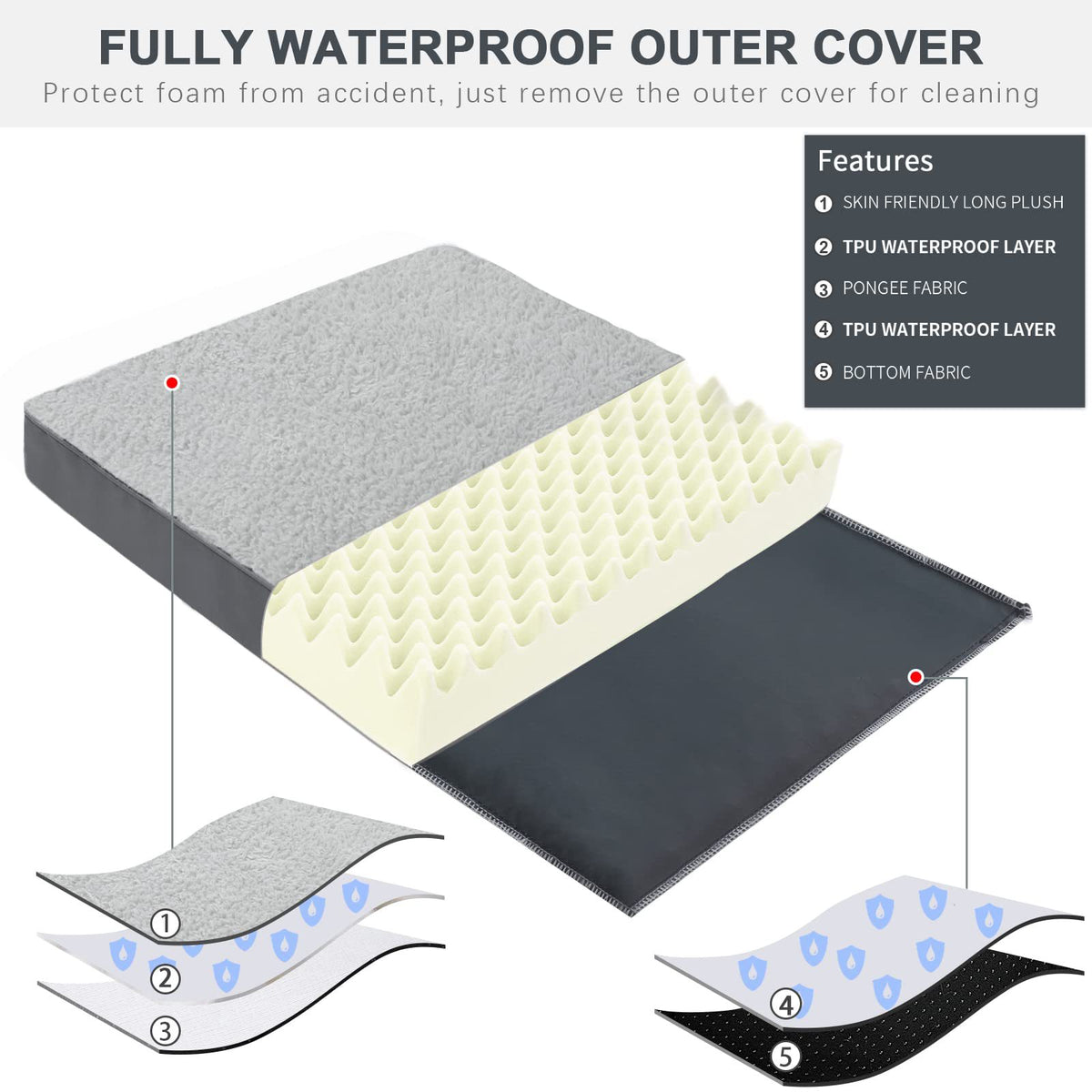 Comfortable Cotton Velvet Kennel Removable And Washable Pet Mat Anti-Slip