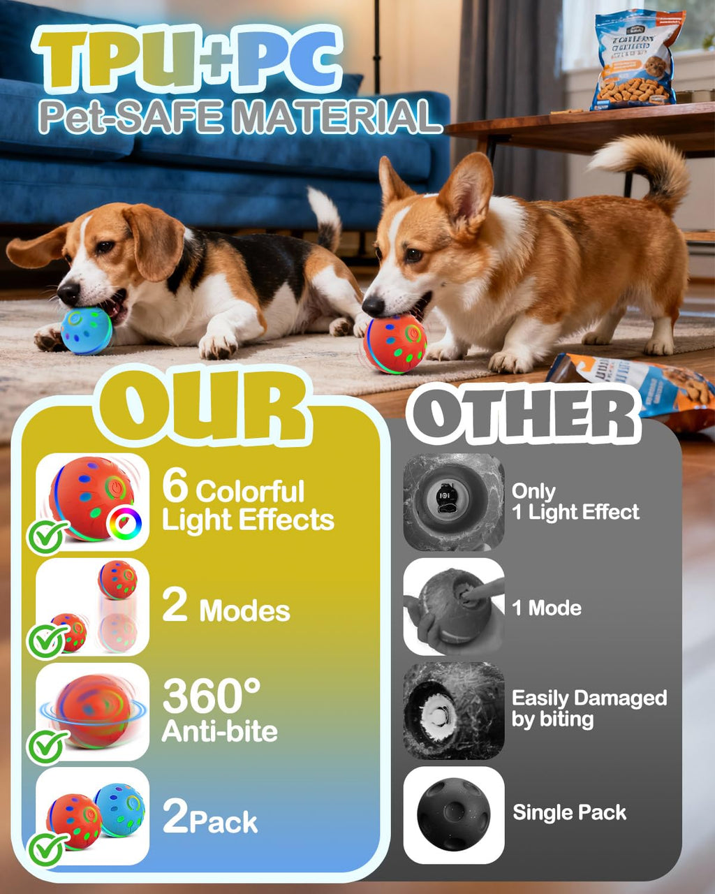 2 Pack Interactive Light-Up Dog Ball Toys
