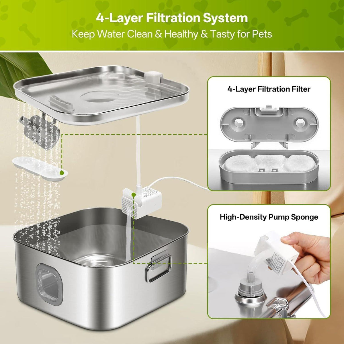 Pet Water Fountain Filter Cartridge