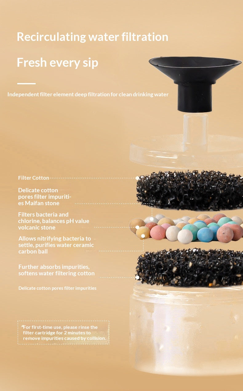 Fully Automatic Smart Quiet Pet Water Fountain