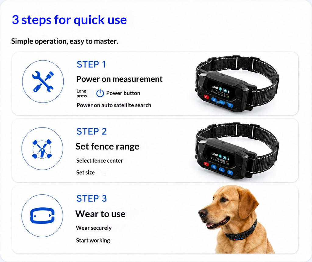Smart GPS Wireless Fence Tracking Collar