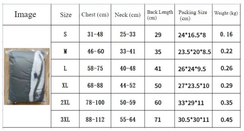 Thick Warm Waterproof Dog Coat