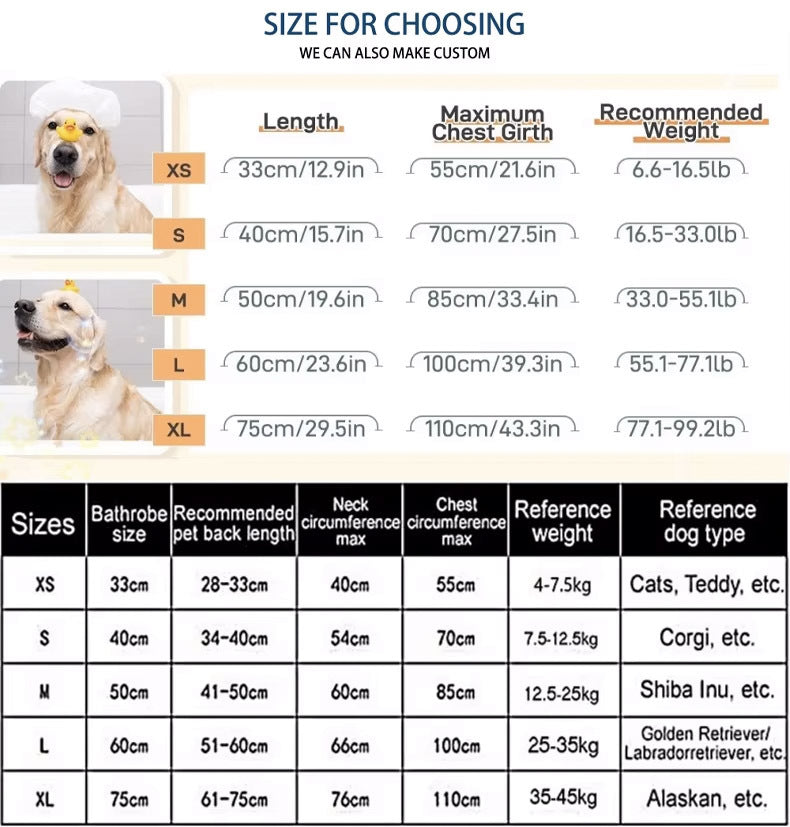 Quick-Drying Microfiber Dog Bathrobe Towel