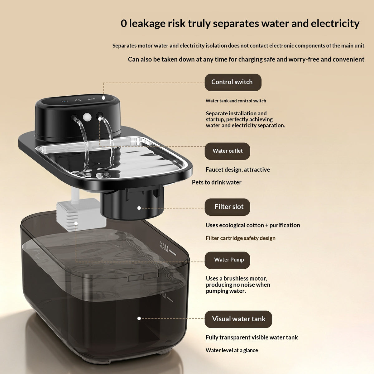 Induction-Activated Smart Pet Water Fountain