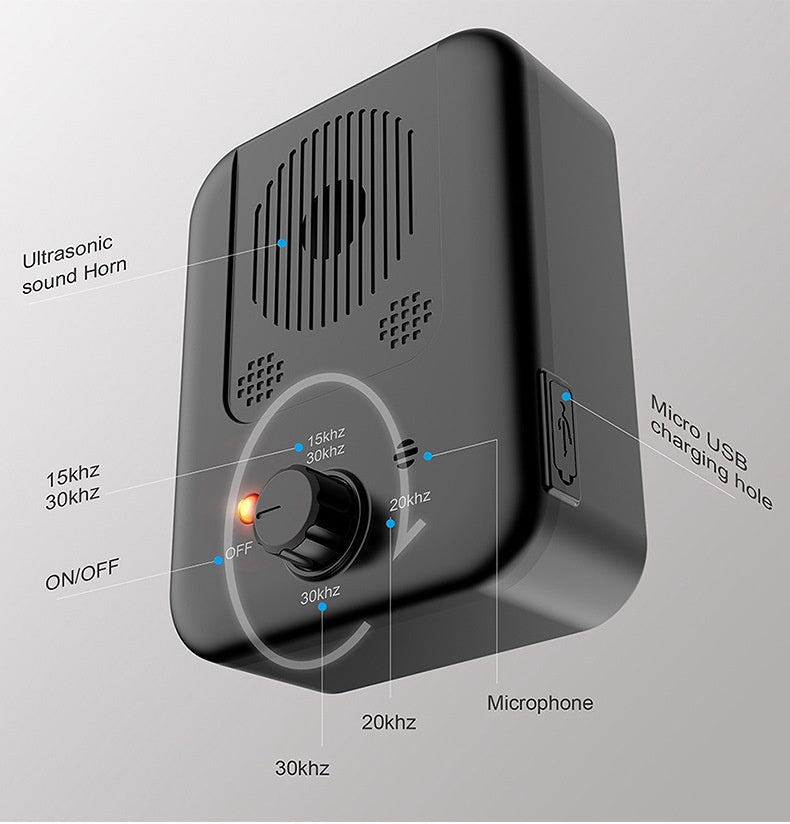 Smart Ultrasonic Anti-Bark Training and Repellent Device