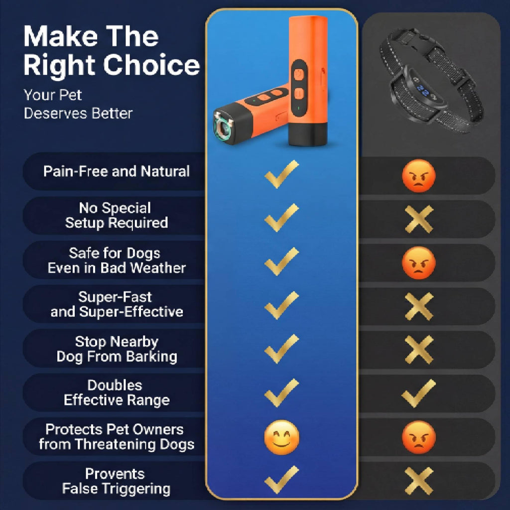 Handheld Ultrasonic Dog Training Device