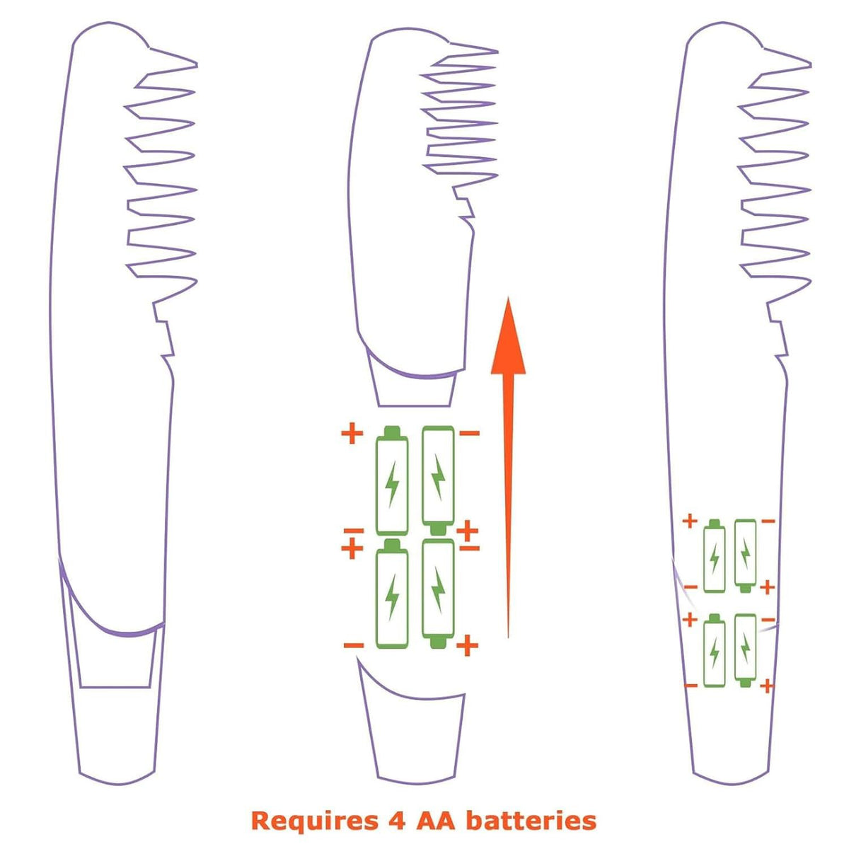 Pet Hair Trimmer For Precision Haircuts And Grooming Electric Razor 4 Aa Batteries Are Required For Use Without Batteries