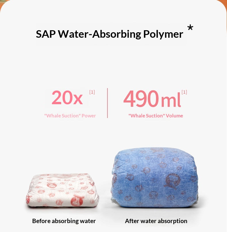 Disposable Dog Diapers And Physiological Pants