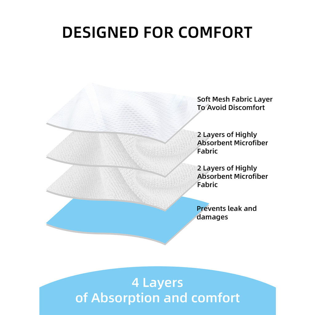 Washable Pet Sanitary Pants